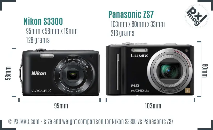 Physical size and ergonomics comparison