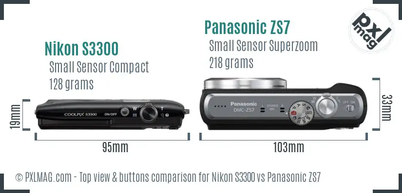 Top view design and control layout comparison