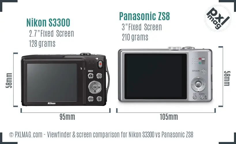 Nikon S3300 vs Panasonic ZS8 Screen and Viewfinder comparison