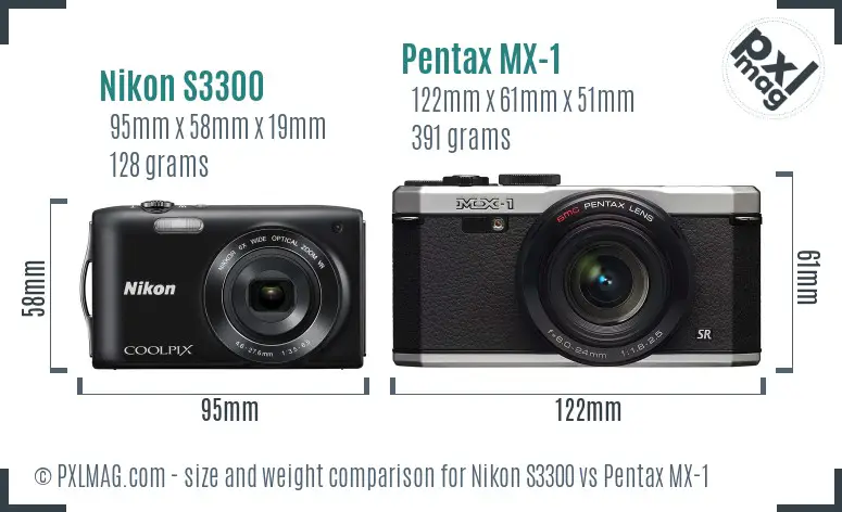 Nikon S3300 vs Pentax MX-1 size comparison