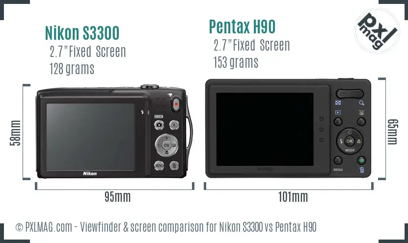 Nikon S3300 vs Pentax H90 Screen and Viewfinder comparison