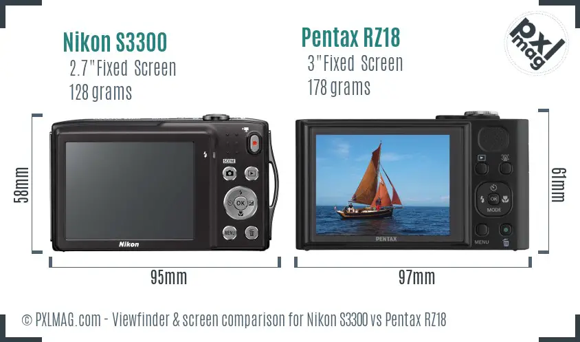 Nikon S3300 vs Pentax RZ18 Screen and Viewfinder comparison