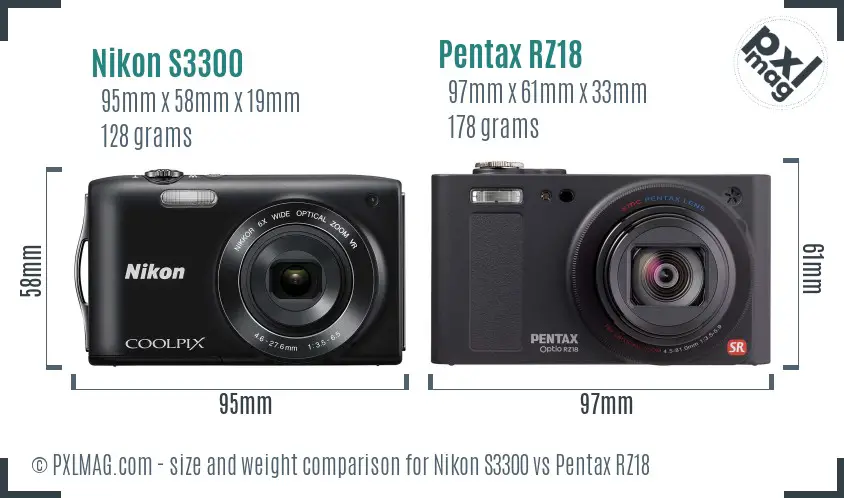 Nikon S3300 vs Pentax RZ18 size comparison