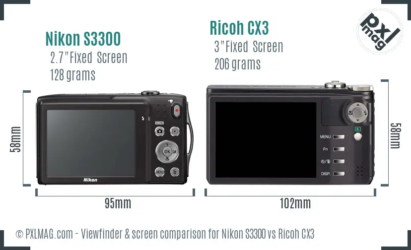 Nikon S3300 vs Ricoh CX3 Screen and Viewfinder comparison Nikon S3300 vs Ricoh CX3 Screen and Viewfinder comparison