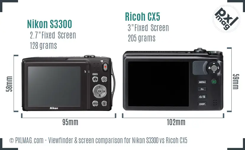 Nikon S3300 vs Ricoh CX5 Screen and Viewfinder comparison
