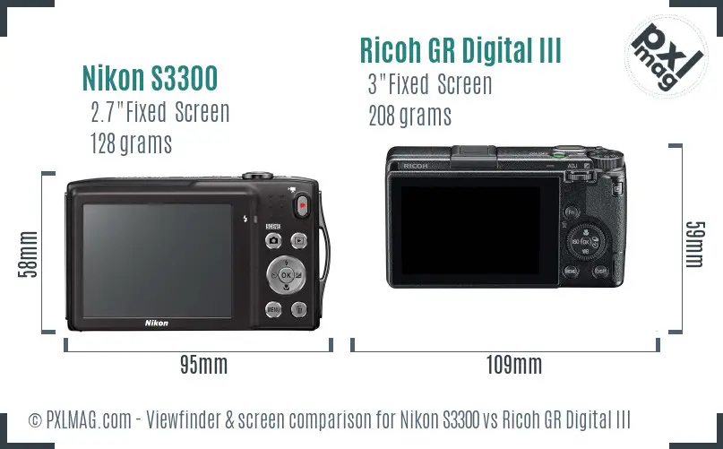 Nikon S3300 vs Ricoh GR Digital III Screen and Viewfinder comparison Nikon S3300 vs Ricoh GR Digital III Screen and Viewfinder comparison