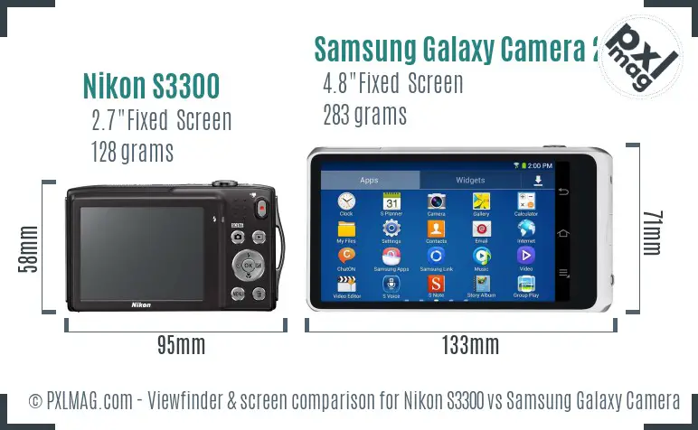 Nikon S3300 vs Samsung Galaxy Camera 2 Screen and Viewfinder comparison