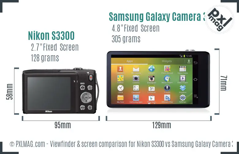 Nikon S3300 vs Samsung Galaxy Camera 3G Screen and Viewfinder comparison