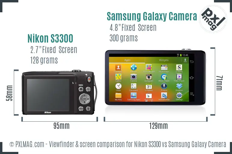 Nikon S3300 vs Samsung Galaxy Camera Screen and Viewfinder comparison