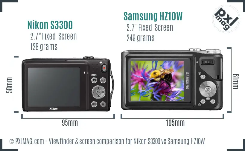 Nikon S3300 vs Samsung HZ10W Screen and Viewfinder comparison