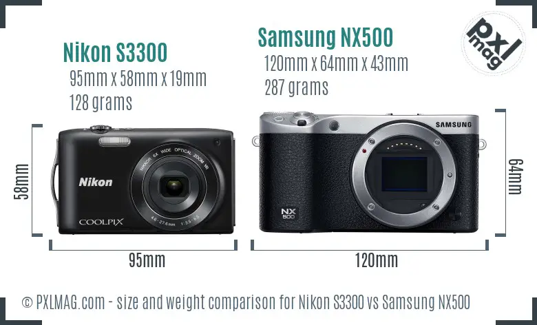Nikon S3300 vs Samsung NX500 size comparison