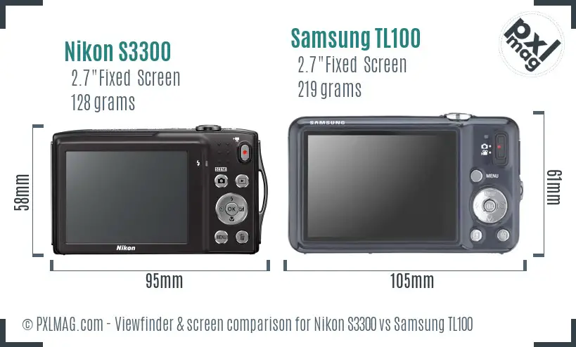 Nikon S3300 vs Samsung TL100 Screen and Viewfinder comparison