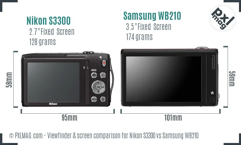 Nikon S3300 vs Samsung WB210 Screen and Viewfinder comparison