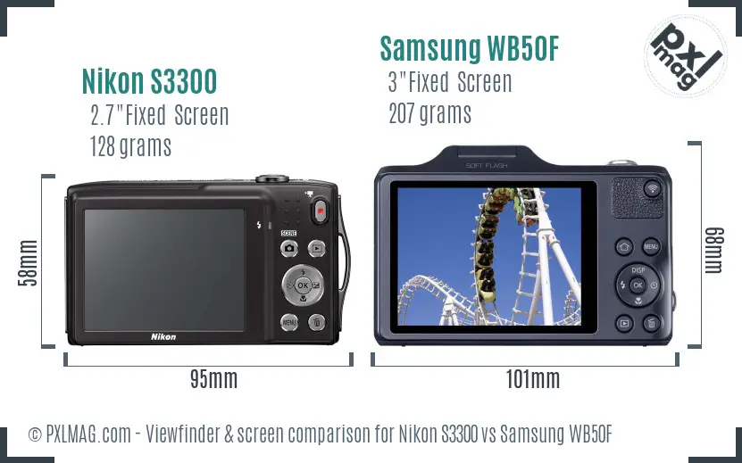 Nikon S3300 vs Samsung WB50F Screen and Viewfinder comparison
