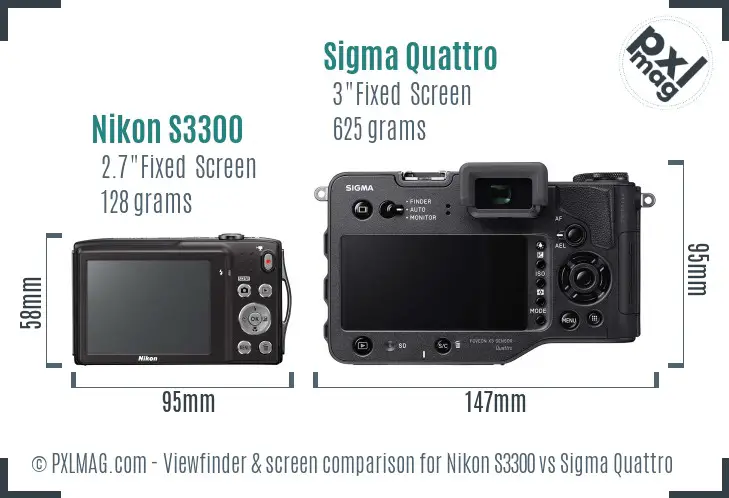 Nikon S3300 vs Sigma Quattro Screen and Viewfinder comparison