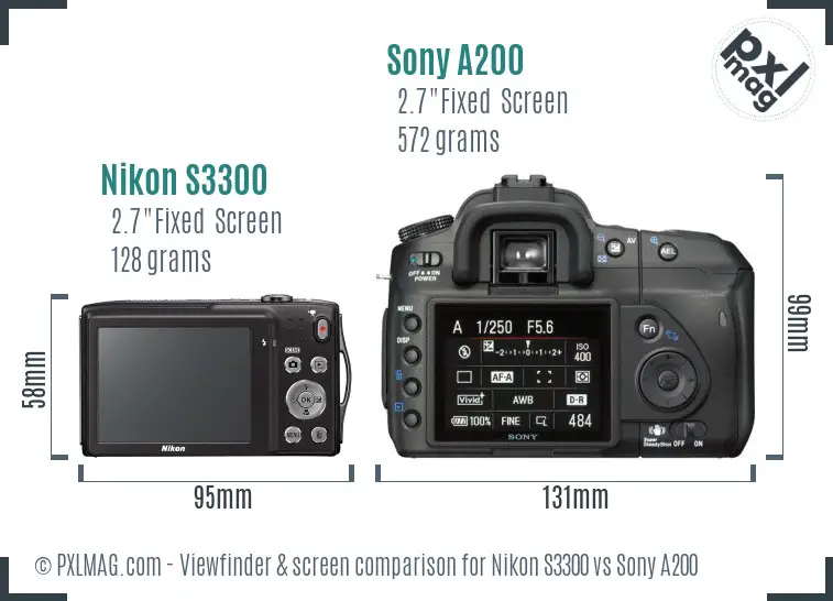 Nikon S3300 vs Sony A200 Screen and Viewfinder comparison