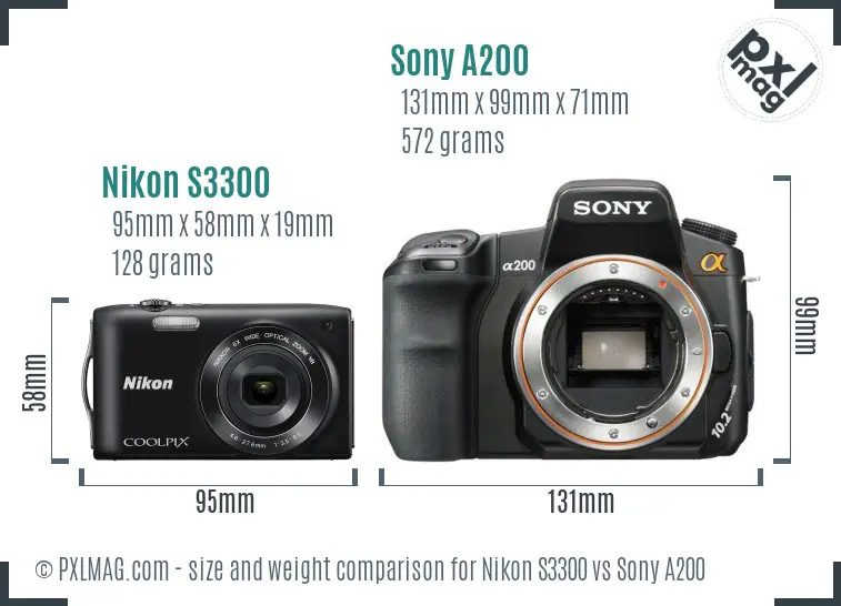 Nikon S3300 vs Sony A200 size comparison