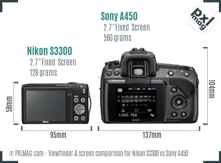 Nikon S3300 vs Sony A450 Screen and Viewfinder comparison