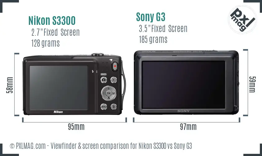 LCD screen and interface comparison