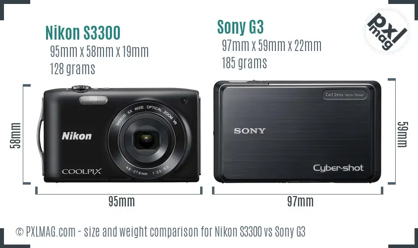 Physical size and ergonomics comparison