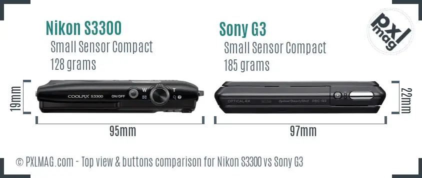 Top view design and control layout comparison
