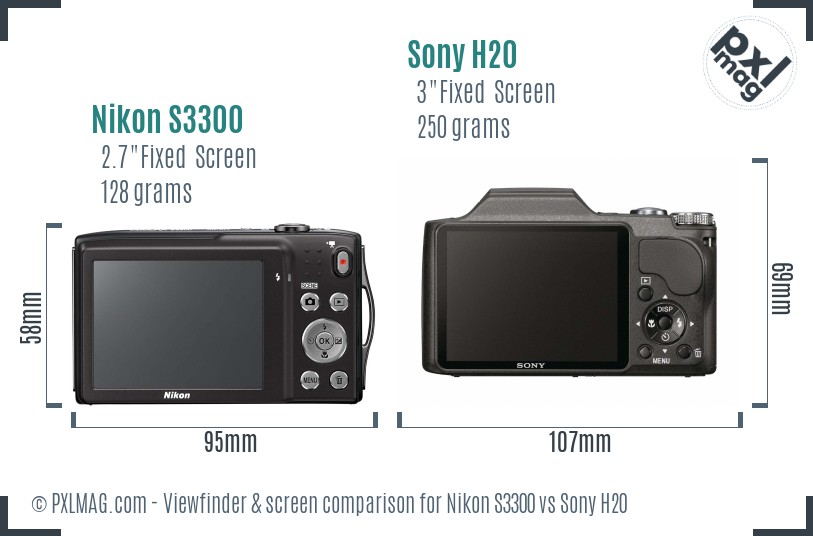 Nikon S3300 vs Sony H20 Screen and Viewfinder comparison