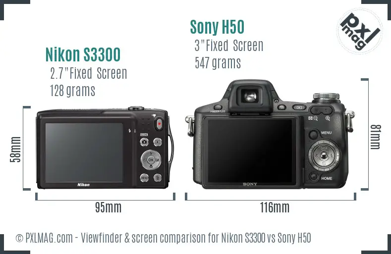 Nikon S3300 vs Sony H50 Screen and Viewfinder comparison Nikon S3300 vs Sony H50 Screen and Viewfinder comparison