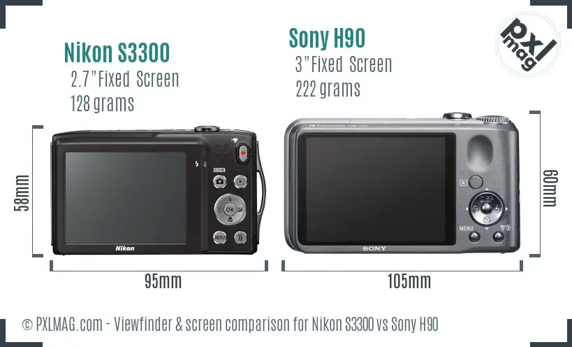 Nikon S3300 vs Sony H90 Screen and Viewfinder comparison