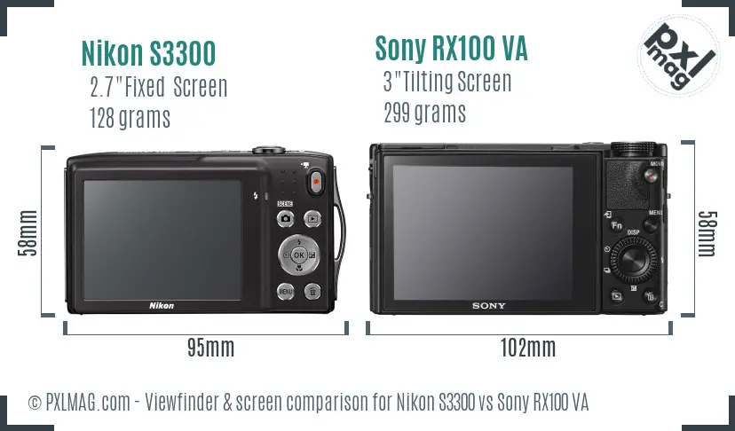 Nikon S3300 vs Sony RX100 VA Screen and Viewfinder comparison