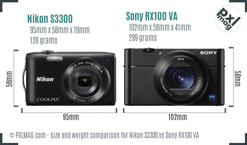 Nikon S3300 vs Sony RX100 VA size comparison
