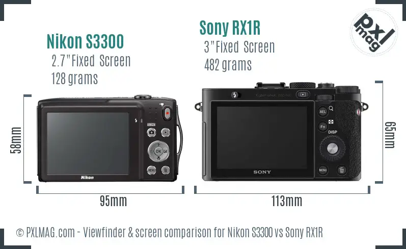 Nikon S3300 vs Sony RX1R Screen and Viewfinder comparison