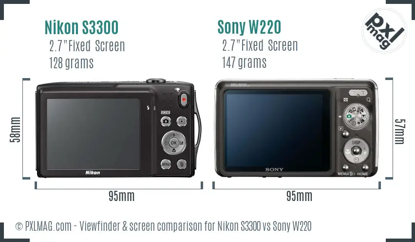 Nikon S3300 vs Sony W220 Screen and Viewfinder comparison Nikon S3300 vs Sony W220 Screen and Viewfinder comparison
