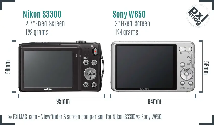 Nikon S3300 vs Sony W650 Screen and Viewfinder comparison