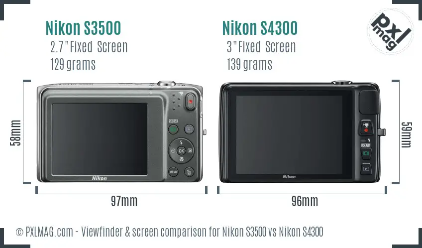 Nikon S3500 vs Nikon S4300 Screen and Viewfinder comparison