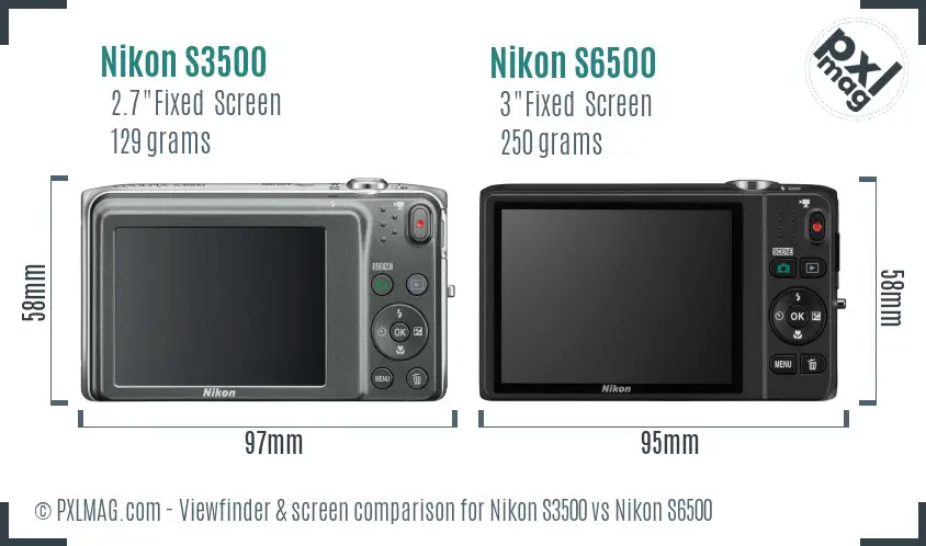 Nikon S3500 vs Nikon S6500 Screen and Viewfinder comparison