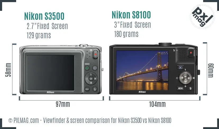 Nikon S3500 vs Nikon S8100 Screen and Viewfinder comparison