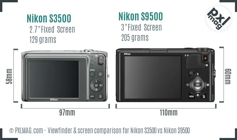 Nikon S3500 vs Nikon S9500 Screen and Viewfinder comparison