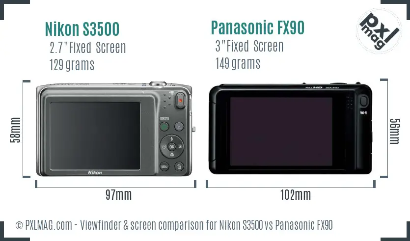 Nikon S3500 vs Panasonic FX90 Screen and Viewfinder comparison