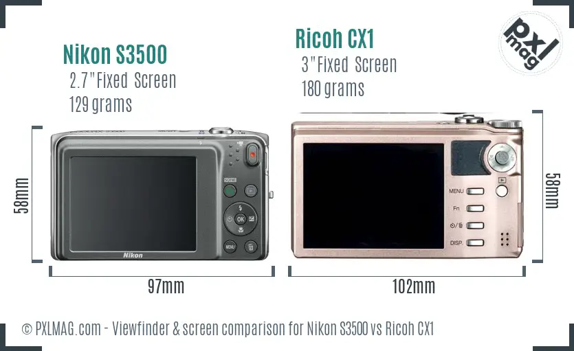 Nikon S3500 vs Ricoh CX1 Screen and Viewfinder comparison