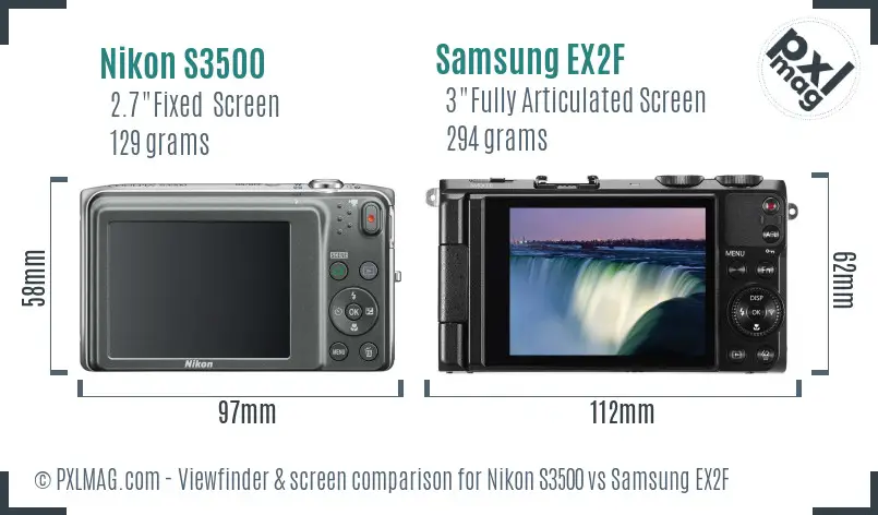 Nikon S3500 vs Samsung EX2F Screen and Viewfinder comparison