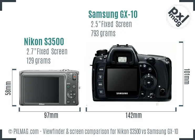 Nikon S3500 vs Samsung GX-10 Screen and Viewfinder comparison