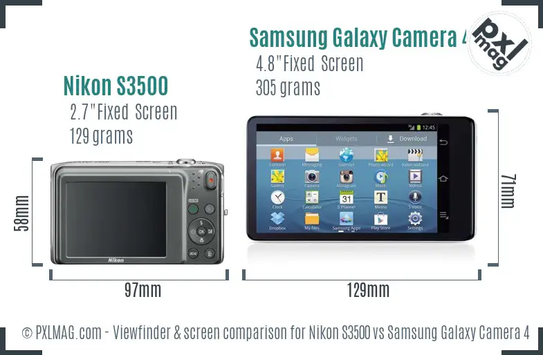 Nikon S3500 vs Samsung Galaxy Camera 4G Screen and Viewfinder comparison