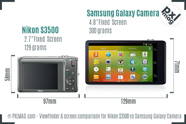 Nikon S3500 vs Samsung Galaxy Camera Screen and Viewfinder comparison