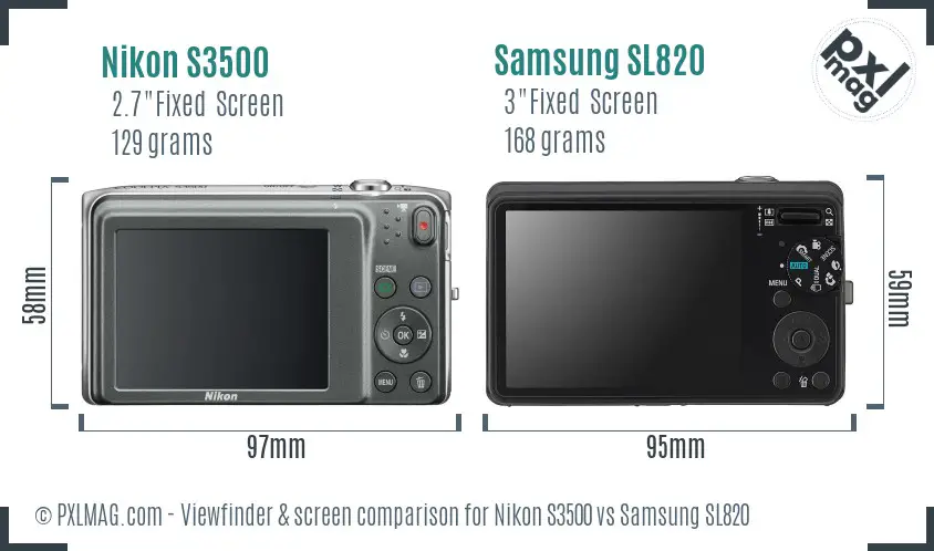 Nikon S3500 vs Samsung SL820 Screen and Viewfinder comparison Nikon S3500 vs Samsung SL820 Screen and Viewfinder comparison
