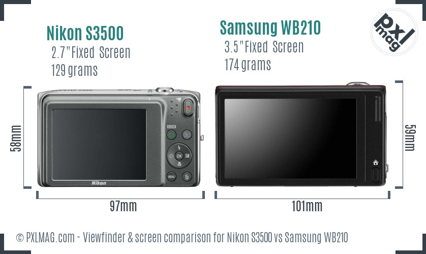 Nikon S3500 vs Samsung WB210 Screen and Viewfinder comparison