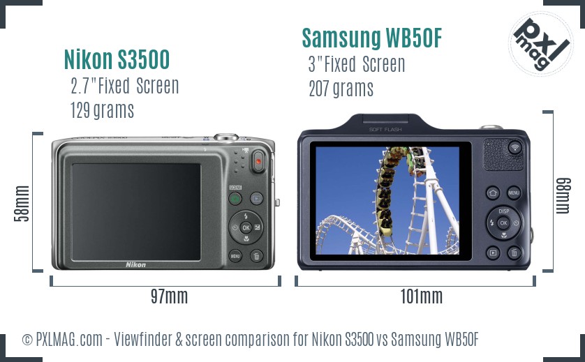 Nikon S3500 vs Samsung WB50F Screen and Viewfinder comparison