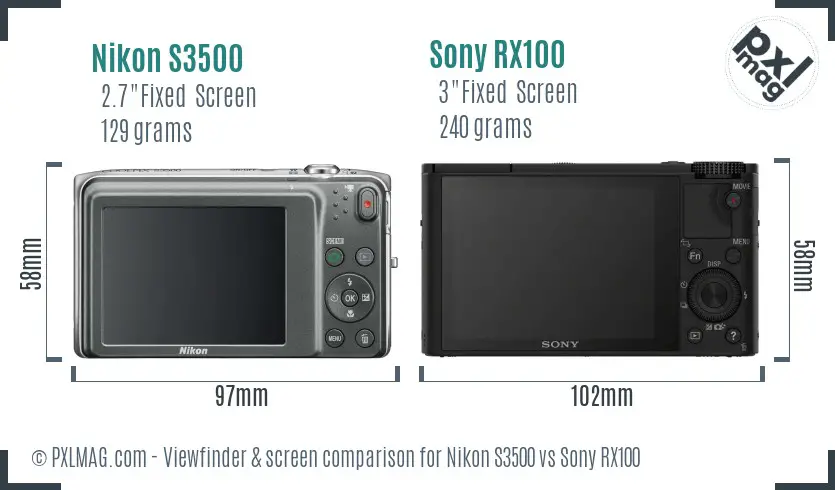 Nikon S3500 vs Sony RX100 Screen and Viewfinder comparison