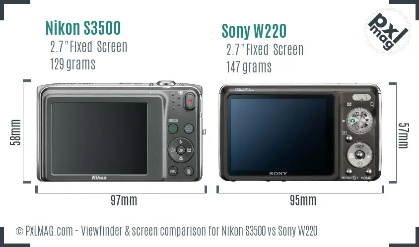 Nikon S3500 vs Sony W220 Screen and Viewfinder comparison