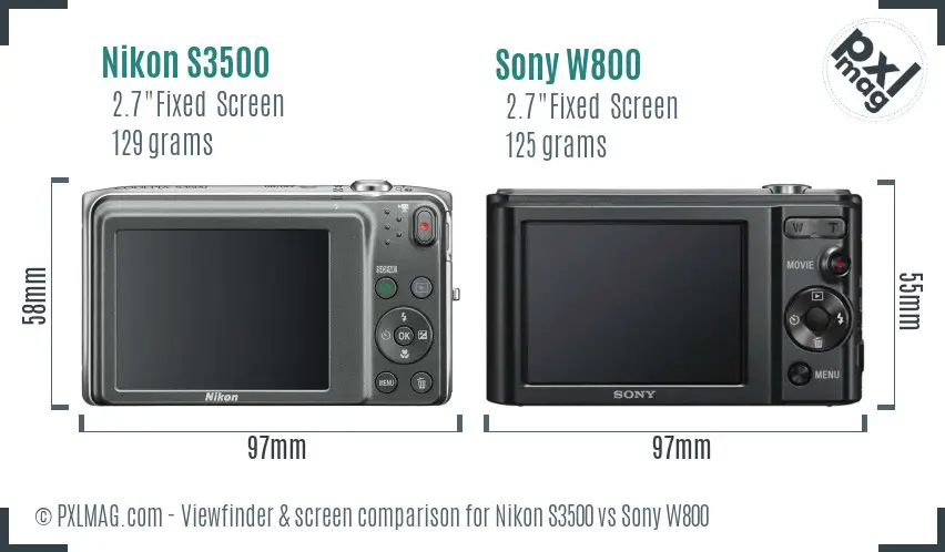 LCD screen and interface comparison
