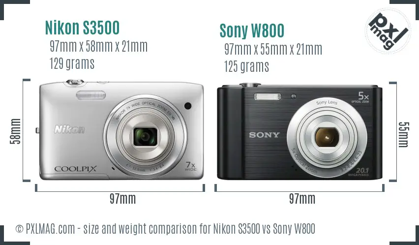 Physical size and ergonomics comparison